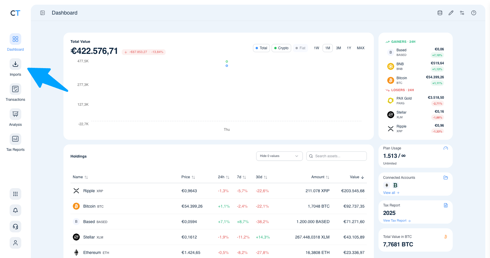 왼쪽 내비게이션에서  Import 아이콘을 강조한 CoinTracking 대시보드