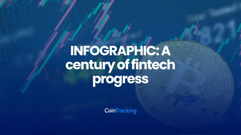 INFOGRAPHIC: A century of fintech progress